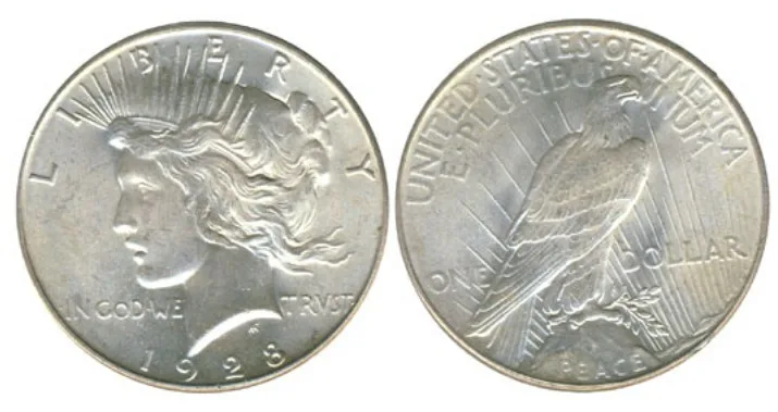 Obverse and reverse of a 1928 Peace dollar, the date reading 1928 at the bottom of the obverse and the reverse field empty of a mint mark